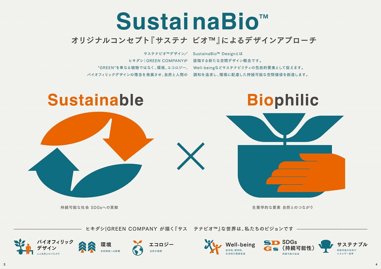 サステナビオ™とは？ サステナブル × バイオフィリックデザインの新しい空間デザイン
