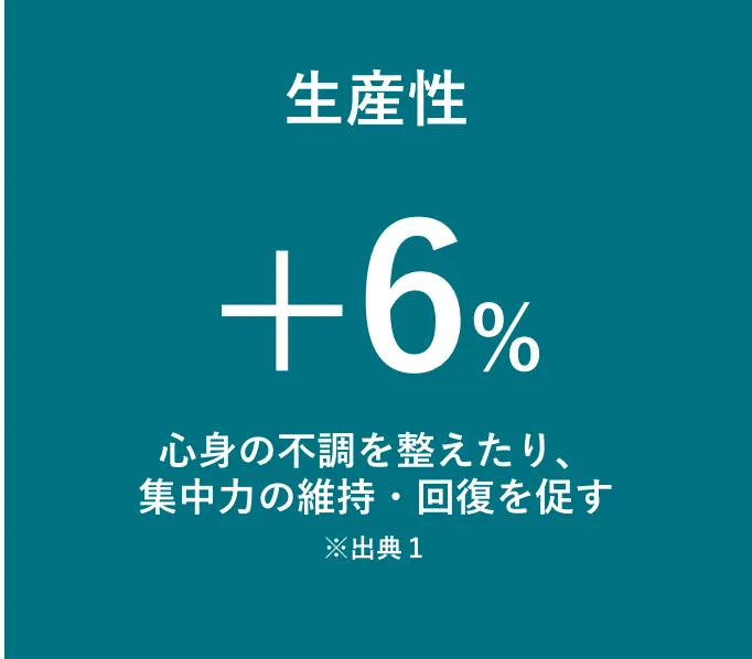 生産性 +6%
